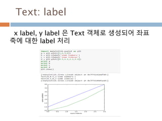 상용로그
밑(Base)이 10 인 로그를 상용로그(상용대수:
Common Logarithm)라고 함
524
 