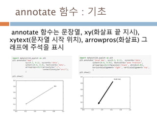 급수(級數,series, ∑an)
수학에서의 급수는 수열 a_1, a_2, a_3, ... ,
a_na1​​,a2​​,a3​​,...,an까지 주어졌을 때 이것들을 다 더
해 a_1+a_2+a_3+...+a_n, a1​​+a2​​+a3​​+...+an로
나타낸 것, 즉 수열의 합을 의미한다.
급수의 예는 등차수열, 등비수열의 합, 자연수의 거
듭제곱의 합 등이 있다
538
 