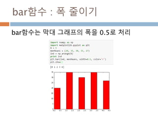 등차수열의 합 2
첫째항과 공차만 있을 경우 처리하는 방식
첫번째항(a), 마지막항( a*(n-1)*d)을 더해서 총
개수만큼 곱하고 이를 2로 나눈면 됨
557
 