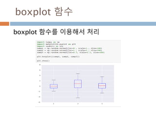 미분(DIFFERENTIAL)
기초
Moon Yong Joon
587
 