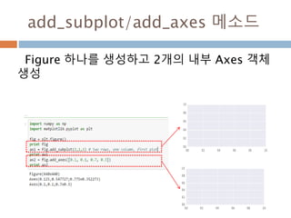 부정적분
미분의 역연산으로서 정의되는 부정적분
부정적분(不定積分,indefinite integral)은 (모든) 역
도함수를 구하는 연산이다. 함수 f(x)가 F(x)의 미분
이면, F(x)는 f(x)의 역도함수이다.
618
 