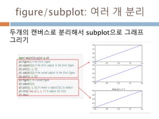 분산 : statistics643
 