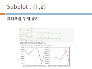 stdev
variance에 대한 표준편차
654
 