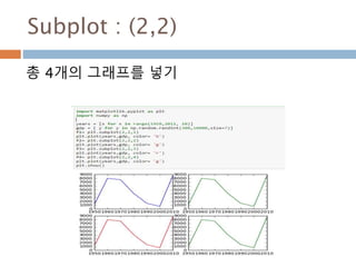 stdev/pstdev
variance/pvariance에 대한 표준편차
655
 
