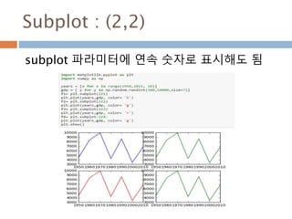 std
variance에 대한 표준편차이며
statistics.pstdev와 동일한 결과
657
 