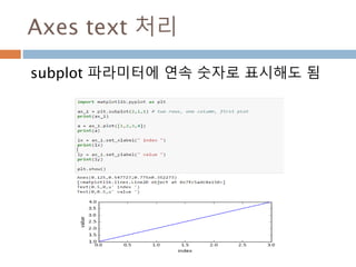 공분산(Covariance)659
 