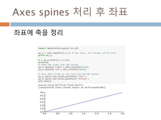 상관계수663
 