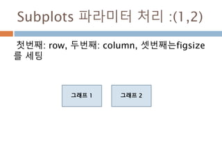 경우의 수668
 