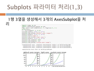 곱의 법칙:데카르트 곱
집합 A의 원소와 집합 B의 원소인 순서쌍을 만드
는 집합
집합 A={a,b}, B= {1,2} 일때
A*B = {(a,1),(a,2),(b,1),(b,2)}
즉 2*2 = 4
672
 