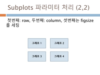 경우의 수674
 