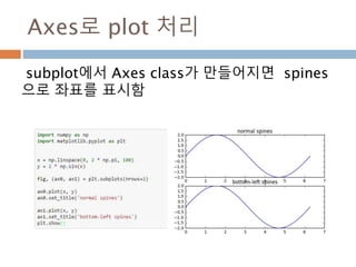 같은 조건을 가진 것들이 순열
n개에서 서로 같은 것이 각각 p,q, …r개씩 있을
때 , 이들을 모두 택하여 일렬로 나열하는 순열의
수
682
 