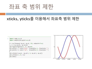 중복조합688
 