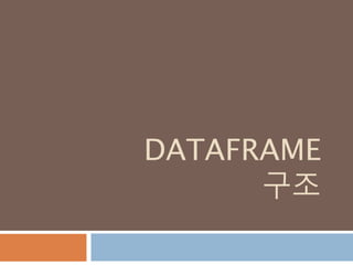 이산확률분포
이산 확률분포는 이산 확률변수가 가지는 확률분
포를 의미한다. 여기에서 확률변수가 이산 확률
변수라는 말은 확률변수가 가질 수 있는 값의 개
수가 가산 개 있다는 의미
696
 