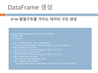 확률질량함수 예시
주사위를 한 번 굴릴 때의 값을 나타내는 확률 변
수가 X일 때, 이 확률 변수에 대응되는 확률 질량
함수는 f(x)=1/6이다.
698
x 1 2 3 4 5 6
P(X=xi) 1/6 1/6 1/6 1/6 1/6 1/6
 