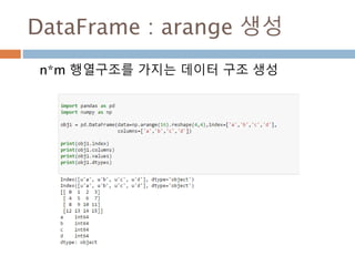 연속확률변수
연속적인 범위의 값을 지니는 확률변수, 연속량
으로 표기되어 가능한 변수값의 셀 수 없는 변수
701
 