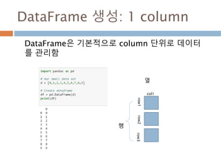 연속균등분포
연속균등분포(continuous uniform distribution)은
연속 확률 분포로, 분포가 특정 범위 내에서 균등하
게 나타나 있을 경우를 가리킨다. 이 분포는 두 개의
매개변수 a,b를 받으며, 이때 [a,b] 범위에서 균등한
확률을 가진다.
705
 