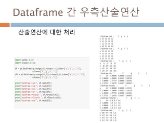 text 함수 : 위치 지정 1
text함수에 위치지정 파라미터 수직방향(va: top,
bottom, center, baseline), 수평방향
(ha :center, right, left')로 표시
804
 