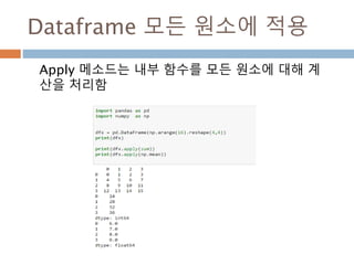 hist함수 : 투명도 조정
alpha에 0.4를 주고 색깔에 대한 투명도를 조정
하기
853
 