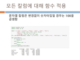 isshow() 함수
imshow() 함수를 이용해서 이미지 출력
colorbar함수를 이용옆에 옆에 colorbar를 출력
866
 