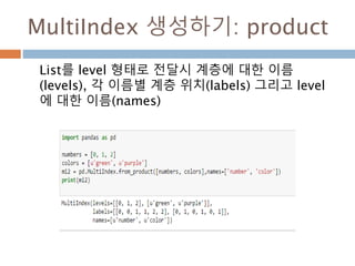 첫번째 그래프 표시
Axes로 생성된 ax1에 plot 할당.
ax1.lines[0] 내의 저장된 것을 조회
893
 