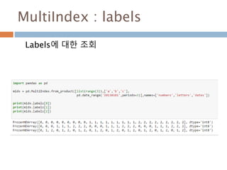 MATPLOTLIB
PYPLOT
AXES
이해
Moon Yong Joon
896
 