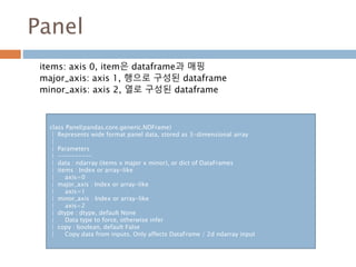 Axes class 이해하기903
 