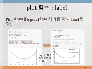 Plot 함수에 legend함수 처리를 위해 label을
정의
101
plot 함수 : label
legend 함수
호출하면 범
주 표시
 
