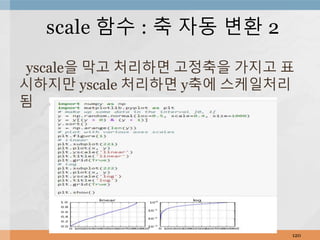 yscale을 막고 처리하면 고정축을 가지고 표
시하지만 yscale 처리하면 y축에 스케일처리
됨
120
scale 함수 : 축 자동 변환 2
 