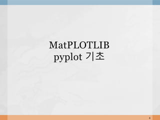 4
MatPLOTLIB
pyplot 기초
 