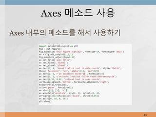 Axes 내부의 메소드를 해서 사용하기
43
Axes 메소드 사용
 