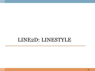 LINE2D: LINESTYLE
78
 