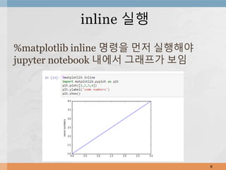 %matplotlib inline 명령을 먼저 실행해야
jupyter notebook 내에서 그래프가 보임
8
inline 실행
 
