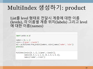 List를 level 형태로 전달시 계층에 대한 이름
(levels), 각 이름별 계층 위치(labels) 그리고 level
에 대한 이름(names)
32
MultiIndex 생성하기: product
 