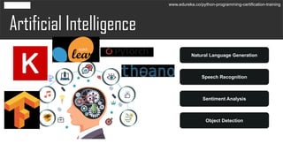 Artificial Intelligence
Natural Language Generation
Speech Recognition
Sentiment Analysis
Object Detection
www.edureka.co/python-programming-certification-training
 