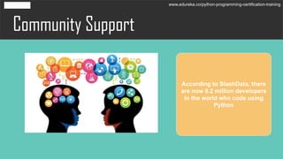 Community Support
According to SlashData, there
are now 8.2 million developers
in the world who code using
Python
www.edureka.co/python-programming-certification-training
 