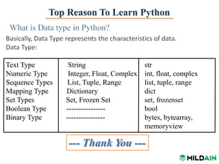 Top Reason To Learn Python
Text Type String str
Numeric Type Integer, Float, Complex int, float, complex
Sequence Types List, Tuple, Range list, tuple, range
Mapping Type Dictionary dict
Set Types Set, Frozen Set set, frozenset
Boolean Type ---------------- bool
Binary Type ---------------- bytes, bytearray,
memoryview
 
