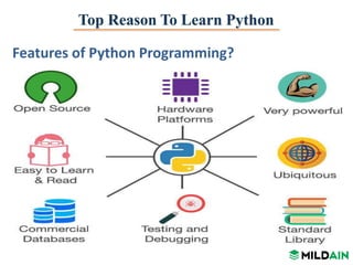 Top Reason To Learn Python
Features of Python Programming?
 