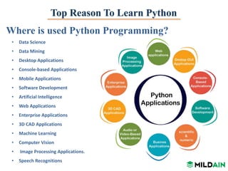 Top Reason To Learn Python
Where is used Python Programming?
• Data Science
• Data Mining
• Desktop Applications
• Console-based Applications
• Mobile Applications
• Software Development
• Artificial Intelligence
• Web Applications
• Enterprise Applications
• 3D CAD Applications
• Machine Learning
• Computer Vision
• Image Processing Applications.
• Speech Recognitions
 