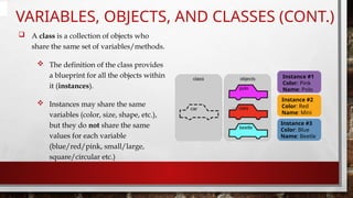 VARIABLES, OBJECTS, AND CLASSES (CONT.)
 A class is a collection of objects who
share the same set of variables/methods.
 The definition of the class provides
a blueprint for all the objects within
it (instances).
 Instances may share the same
variables (color, size, shape, etc.),
but they do not share the same
values for each variable
(blue/red/pink, small/large,
square/circular etc.)
Instance #1
Color: Pink
Name: Polo
Instance #2
Color: Red
Name: Mini
Instance #3
Color: Blue
Name: Beetle
 