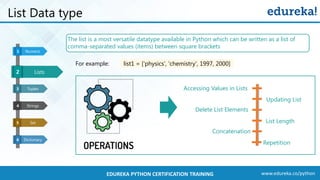 www.edureka.co/pythonEDUREKA PYTHON CERTIFICATION TRAINING
Tuples
Strings
Set
Dictionary
Numeric1
3
4
5
6
Lists22
List Data type
The list is a most versatile datatype available in Python which can be written as a list of
comma-separated values (items) between square brackets
list1 = ['physics', 'chemistry', 1997, 2000]For example:
Accessing Values in Lists
Updating List
Delete List Elements
List Length
Concatenation
Repetition
 