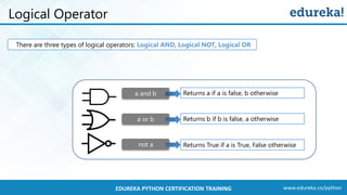 www.edureka.co/pythonEDUREKA PYTHON CERTIFICATION TRAINING
Logical Operator
There are three types of logical operators: Logical AND, Logical NOT, Logical OR
a and b
a or b
Returns a if a is false, b otherwise
Returns b if b is false, a otherwise
not a Returns True if a is True, False otherwise
 