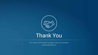Learn Python Programming | Python Programming - Step by Step | Python for Beginners | Edureka