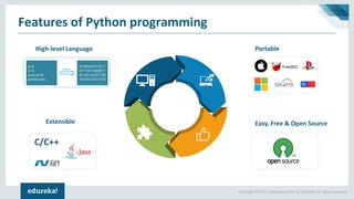 Copyright © 2017, edureka and/or its affiliates. All rights reserved.
Features of Python programming
PortableHigh-level Language
Easy, Free & Open SourceExtensible
 