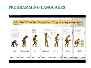 PROGRAMMING LANGUAGES
Systems programmers write programs to maintain and
control computer systems software, such as operating
systems and database management systems.  
 
These workers make changes in the instructions that
determine how the network, workstations, and CPU of the
system handle the various jobs they have been given and
how they communicate with peripheral equipment such as
printers and disk drives.
 