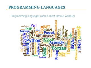 Programming languages used in most famous websites
PROGRAMMING LANGUAGES
 