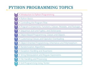 PYTHON PROGRAMMING TOPICS
I
 •  Introduction to Python Programming
II
 •  Python Basics
III
 •  Controlling the Program Flow
IV
 •  Program Components: Functions, Classes, Modules, and Packages
V
 •  Sequences (List and Tuples), and Dictionaries 
VI
 •  Object-Based Programming: Classes and Objects 
VII
 •  Customizing Classes and Operator Overloading 
VIII
 •  Object-Oriented Programming: Inheritance and Polymorphism 
IX
 •  Randomization Algorithms
X
 •  Exception Handling and Assertions
XI
 •  String Manipulation and Regular Expressions
XII
 •  File Handling and Processing
XIII
 •  GUI Programming Using Tkinter 
 
