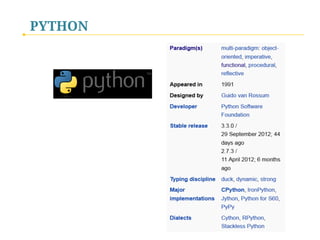 PYTHON
 