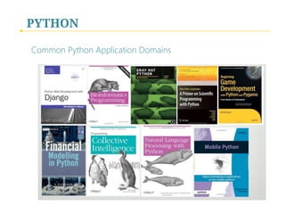 PYTHON
Common Python Application Domains
 