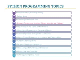 PYTHON PROGRAMMING TOPICS
I

• Introduction to Python Programming

II

• Python Basics

III

• Controlling the Program Flow

IV

• Program Components: Functions, Classes, Modules, and Packages

V

• Sequences (List and Tuples), and Dictionaries

VI

• Object-Based Programming: Classes and Objects

VII

• Customizing Classes and Operator Overloading

VIII

• Object-Oriented Programming: Inheritance and Polymorphism

IX

• Randomization Algorithms

X

• Exception Handling and Assertions

XI

• String Manipulation and Regular Expressions

XII

• File Handling and Processing

XIII

• GUI Programming Using Tkinter

 