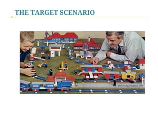 THE TARGET SCENARIO

 